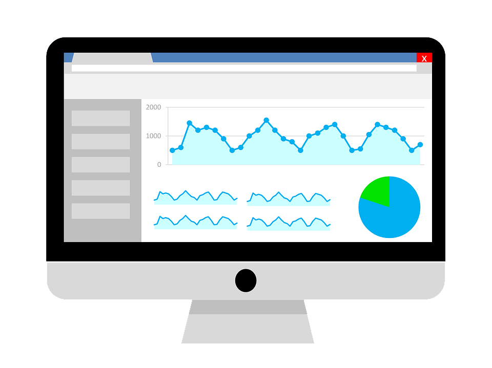 Analytics 2