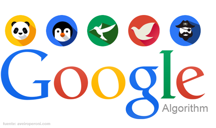 Algortmos de google 1
