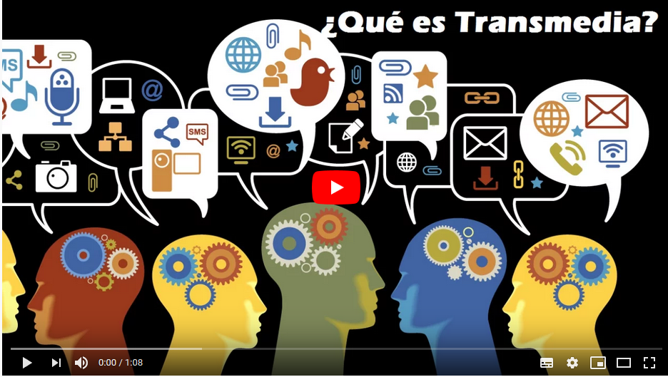 Imagen transmedia