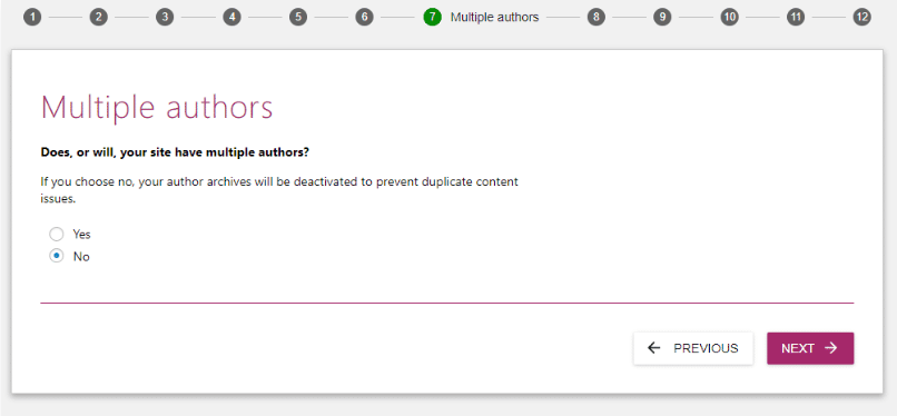 Multiples autores yoast